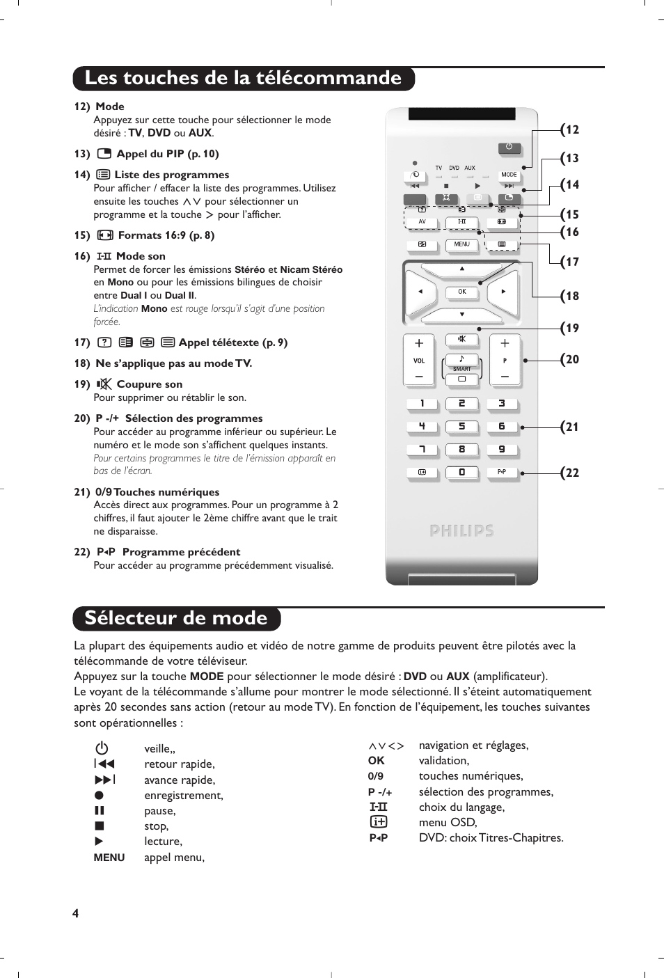 Les touches de la télécommande, Sélecteur de mode | Philips Téléviseur à écran large User Manual | Page 22 / 62