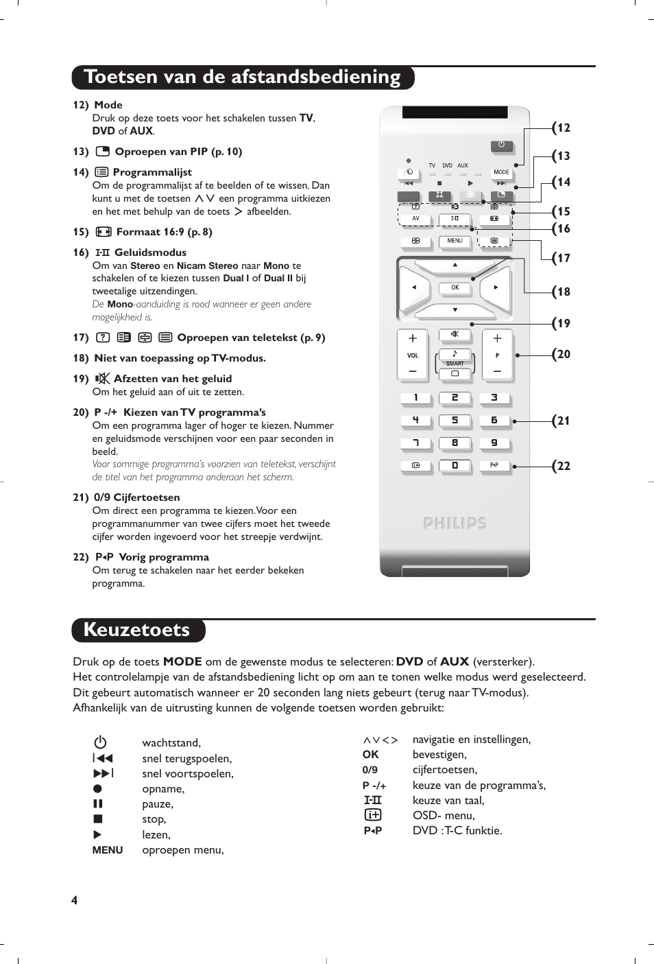 Toetsen van de afstandsbediening, Keuzetoets | Philips Téléviseur à écran large User Manual | Page 36 / 62