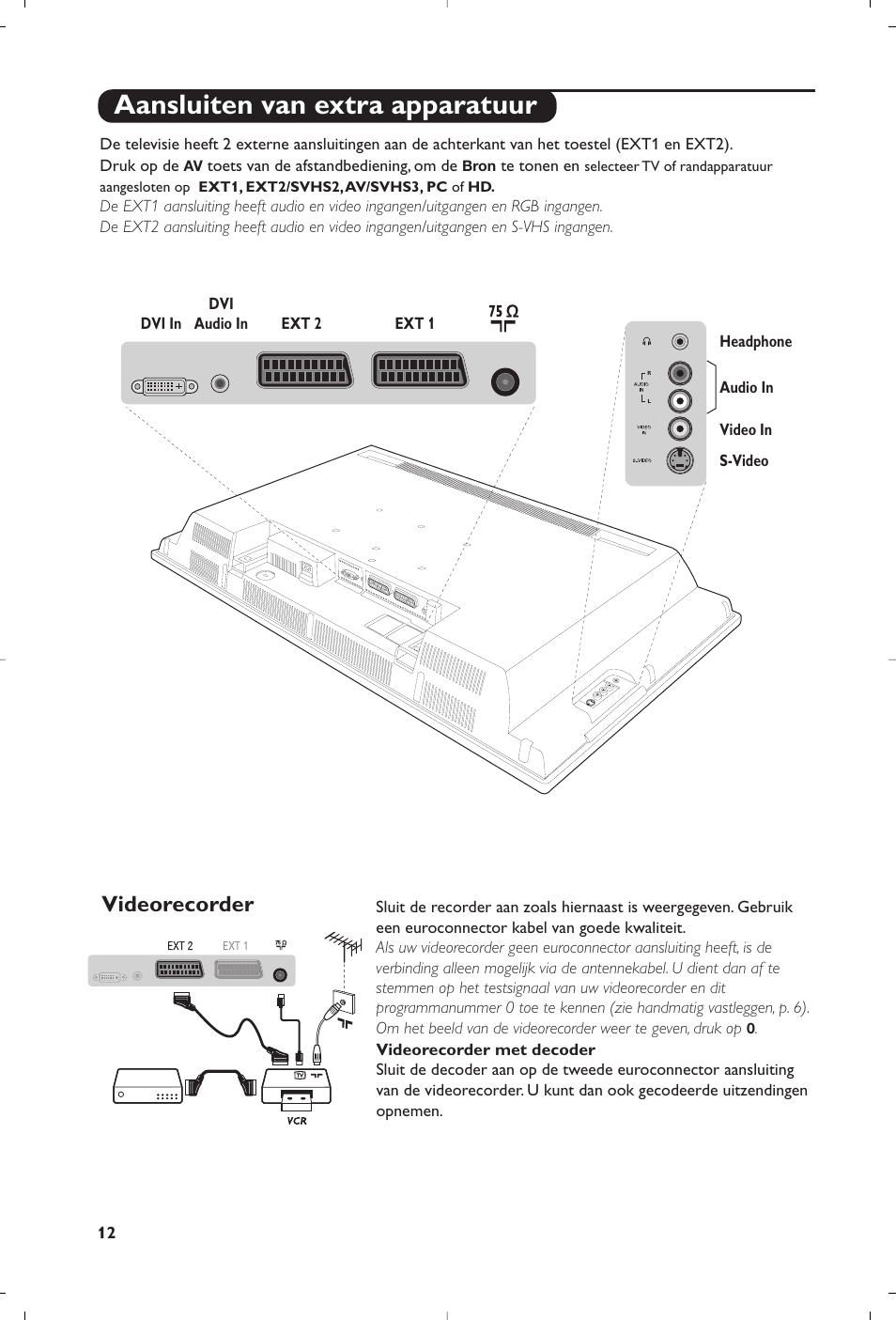 Aansluiten van extra apparatuur, Videorecorder | Philips Téléviseur à écran large User Manual | Page 44 / 62