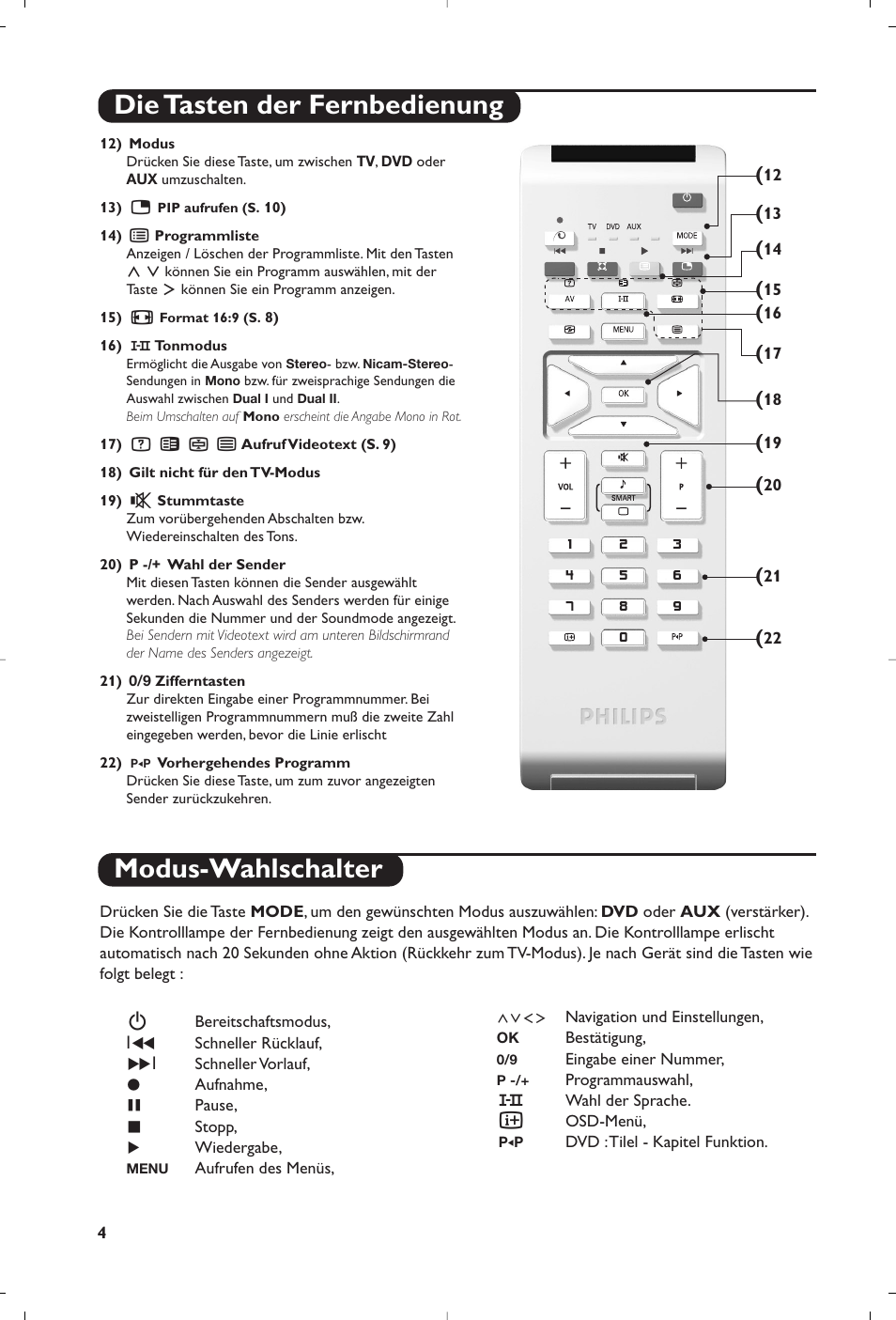 Die tasten der fernbedienung, Modus-wahlschalter | Philips Téléviseur à écran large User Manual | Page 50 / 62