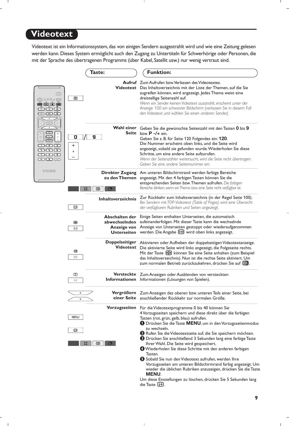 Videotext | Philips Téléviseur à écran large User Manual | Page 55 / 62