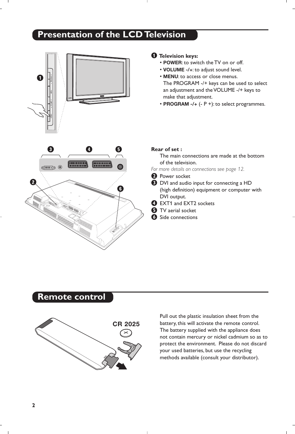 Presentation of the lcd television remote control | Philips Téléviseur à écran large User Manual | Page 6 / 62