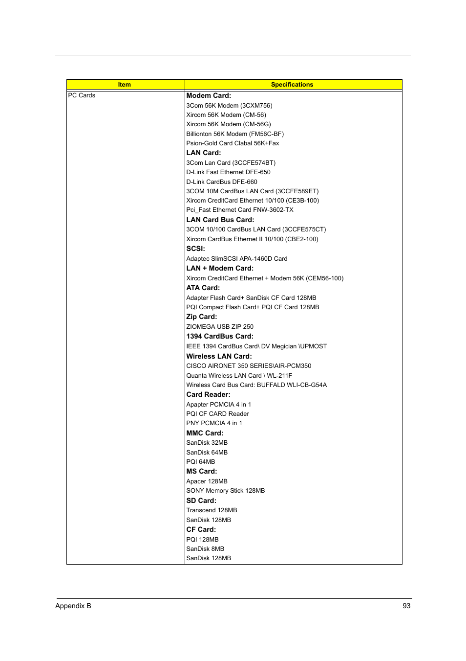 Acer 3000 User Manual | Page 101 / 109