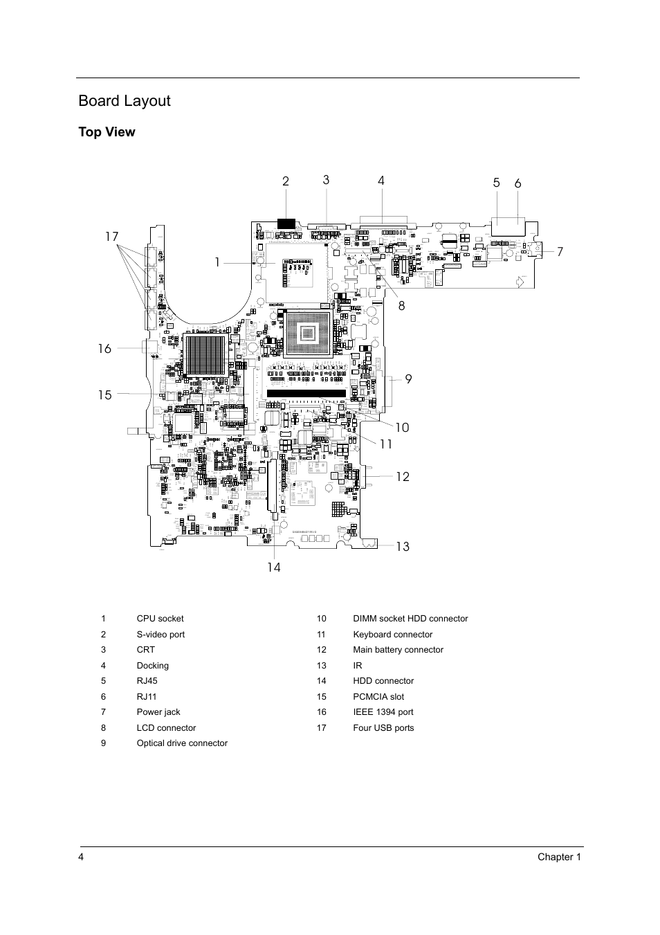 Board layout, Top view | Acer 3000 User Manual | Page 12 / 109