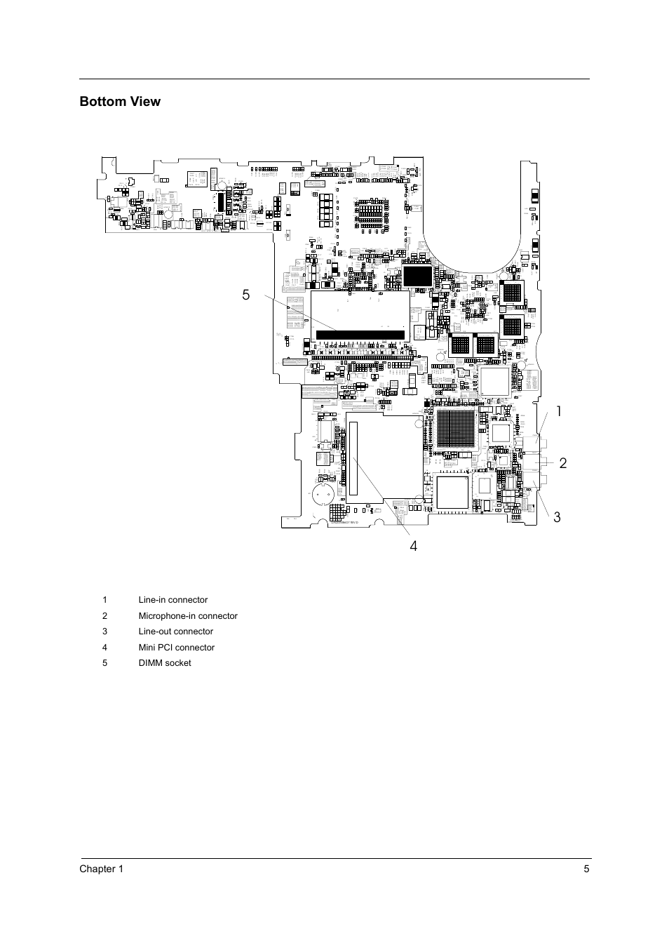 Bottom view, Chapter 1 5 | Acer 3000 User Manual | Page 13 / 109