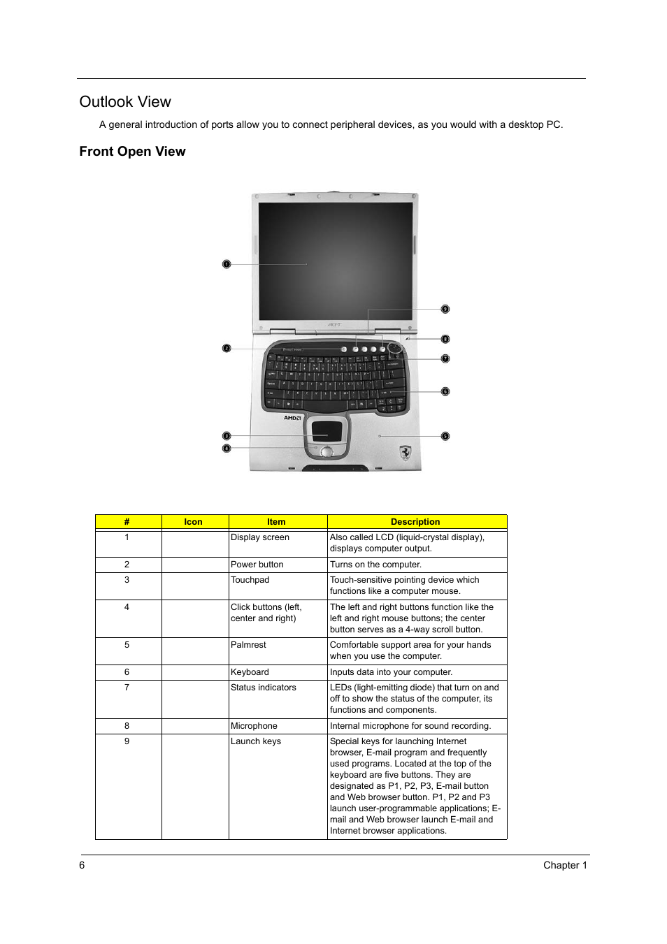 Outlook view, Front open view | Acer 3000 User Manual | Page 14 / 109