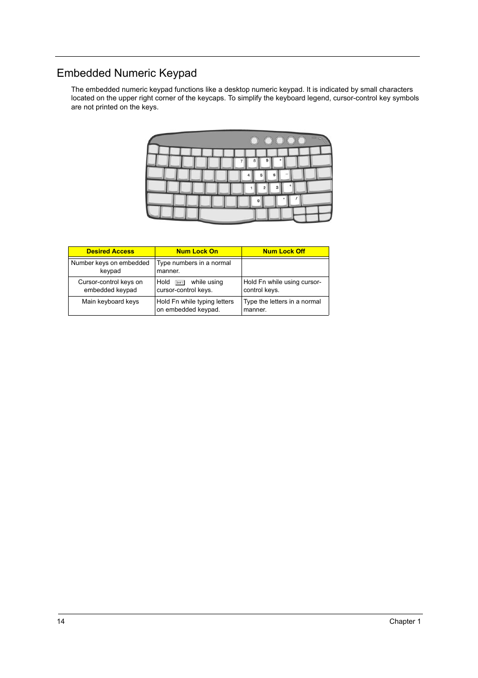 Embedded numeric keypad | Acer 3000 User Manual | Page 22 / 109