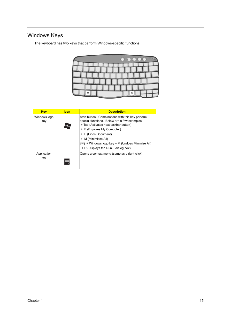 Windows keys | Acer 3000 User Manual | Page 23 / 109