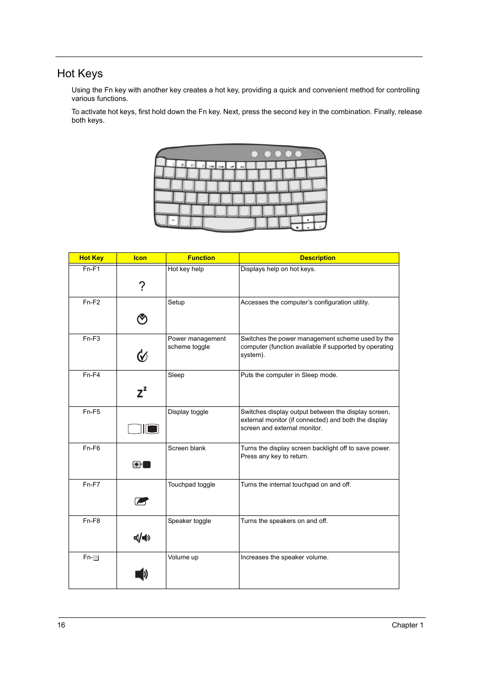 Hot keys | Acer 3000 User Manual | Page 24 / 109