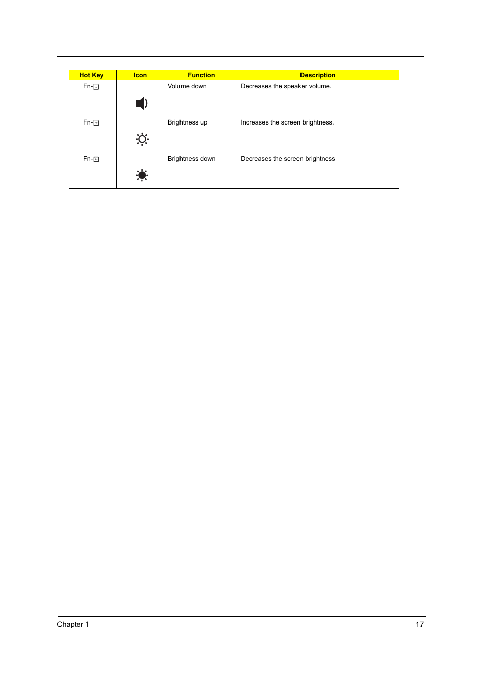 Acer 3000 User Manual | Page 25 / 109