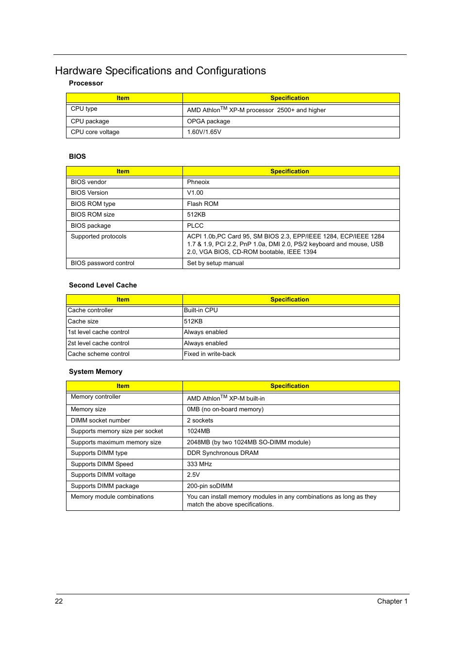 Hardware specifications and configurations | Acer 3000 User Manual | Page 30 / 109