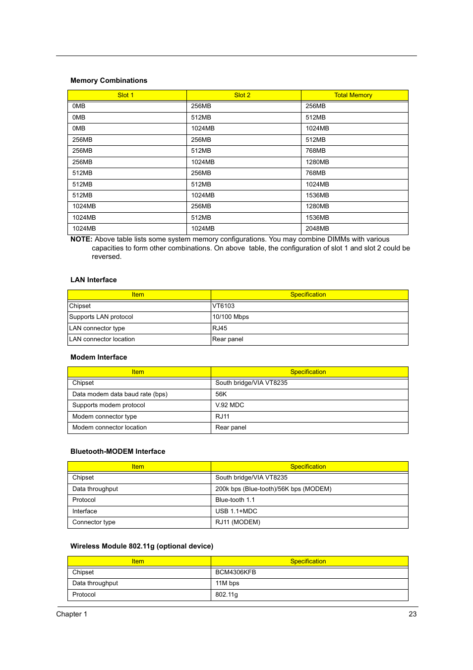 Acer 3000 User Manual | Page 31 / 109
