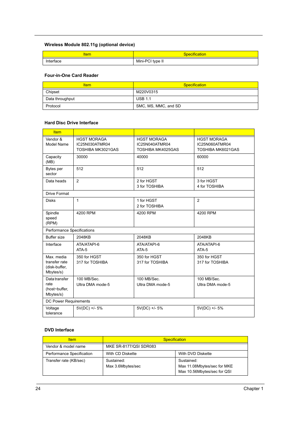 Acer 3000 User Manual | Page 32 / 109