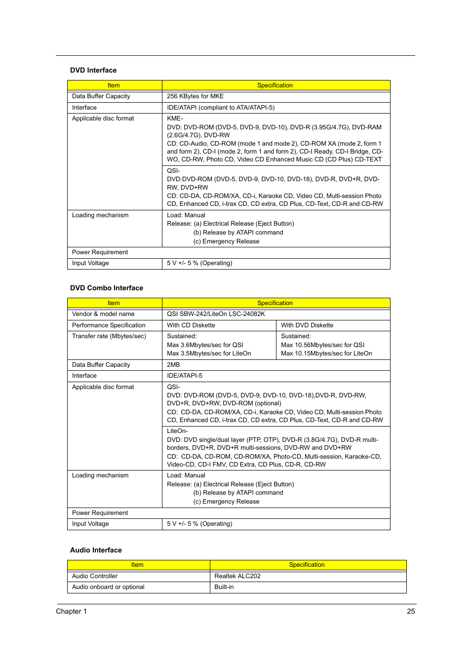 Acer 3000 User Manual | Page 33 / 109