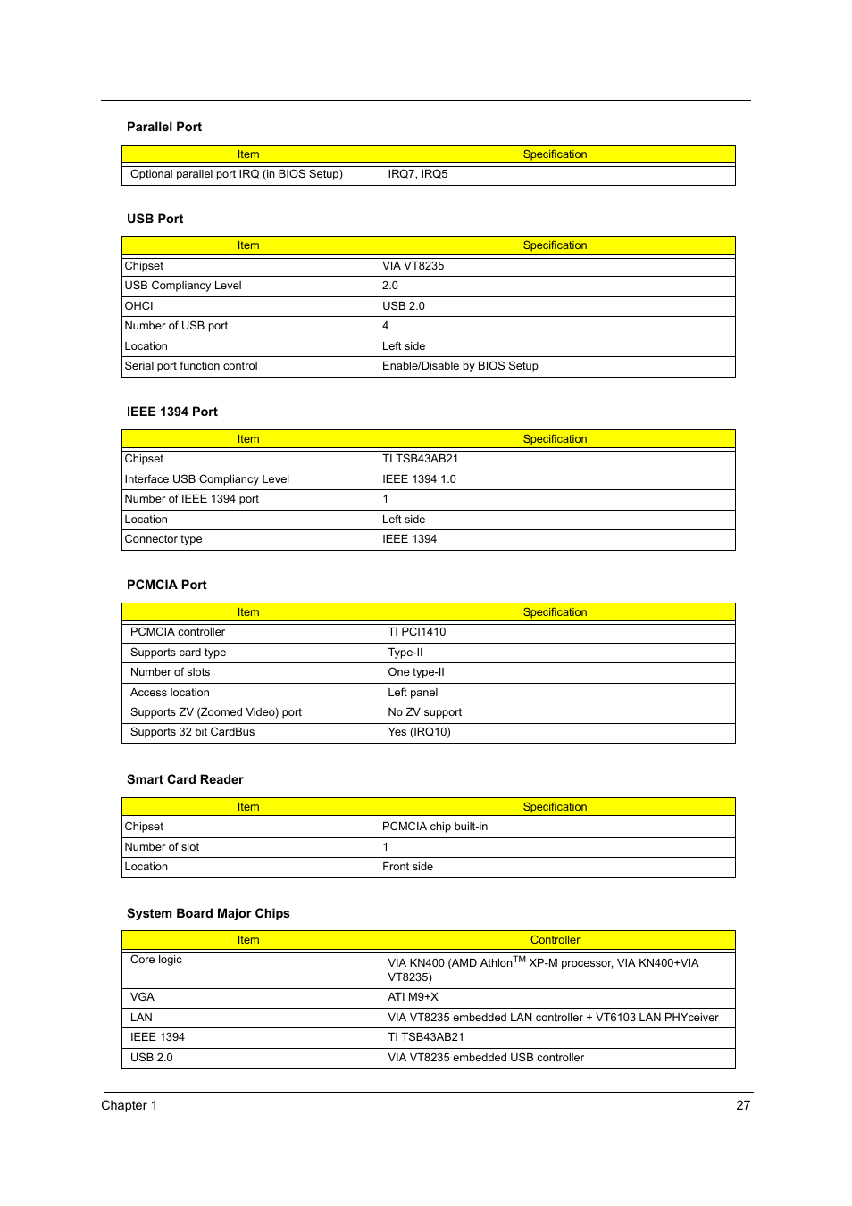 Acer 3000 User Manual | Page 35 / 109