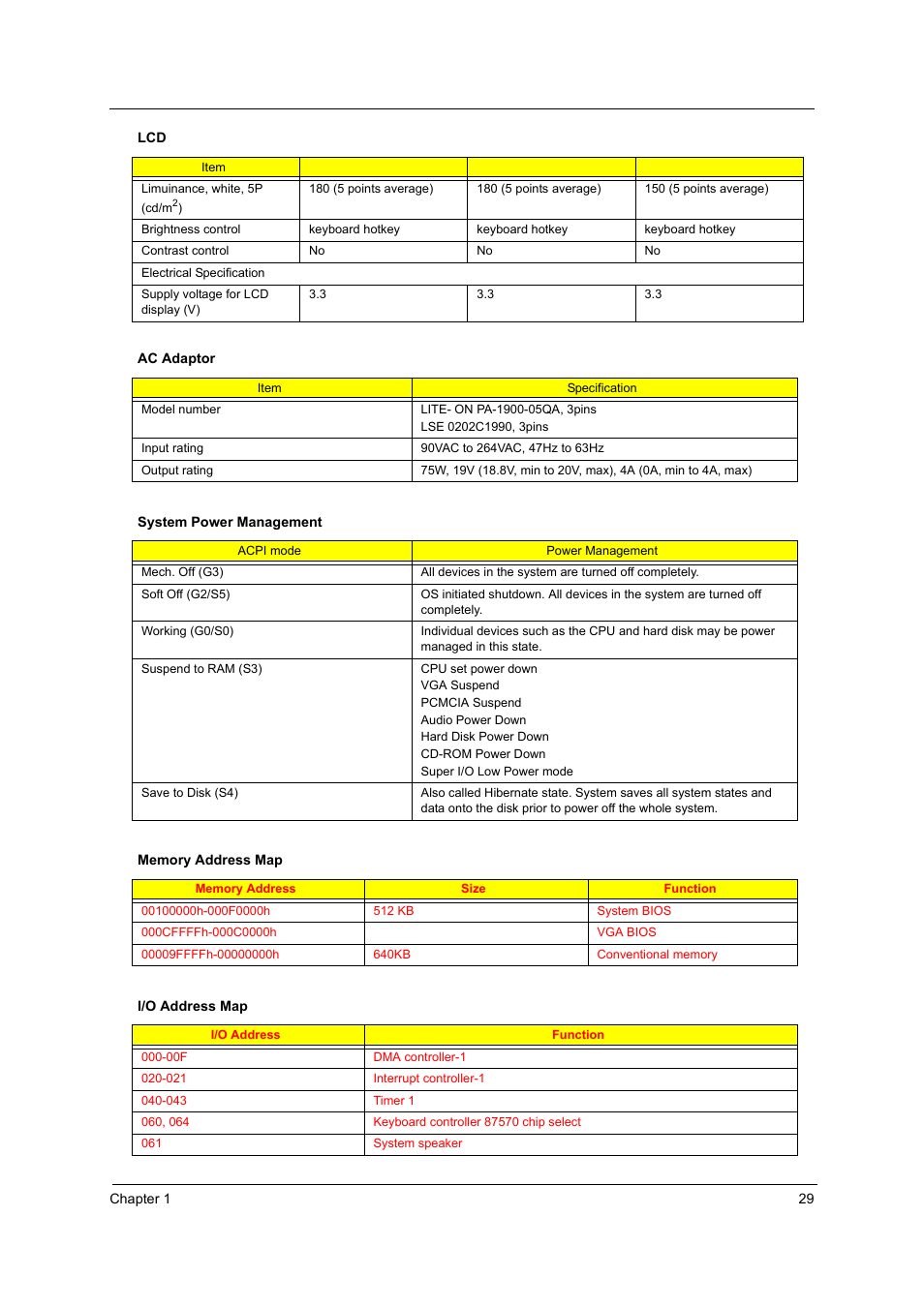 Acer 3000 User Manual | Page 37 / 109