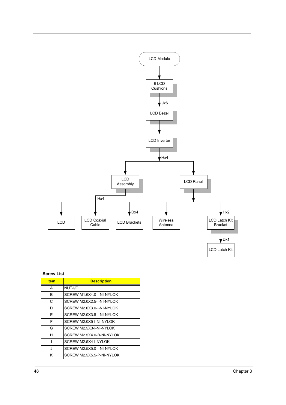 Acer 3000 User Manual | Page 56 / 109