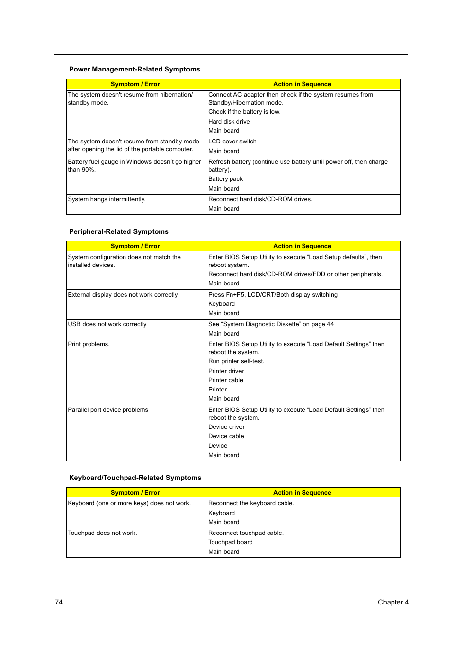 Acer 3000 User Manual | Page 82 / 109