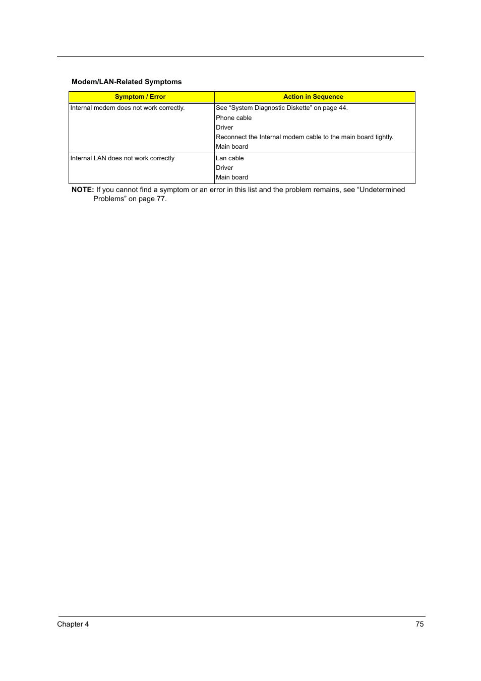 Acer 3000 User Manual | Page 83 / 109