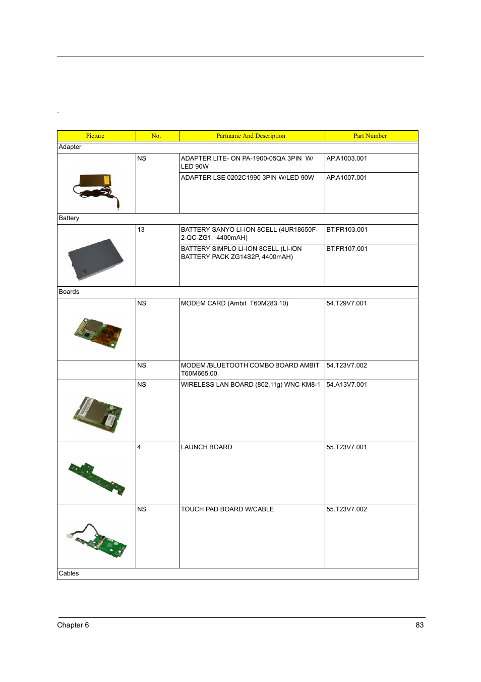 Acer 3000 User Manual | Page 91 / 109