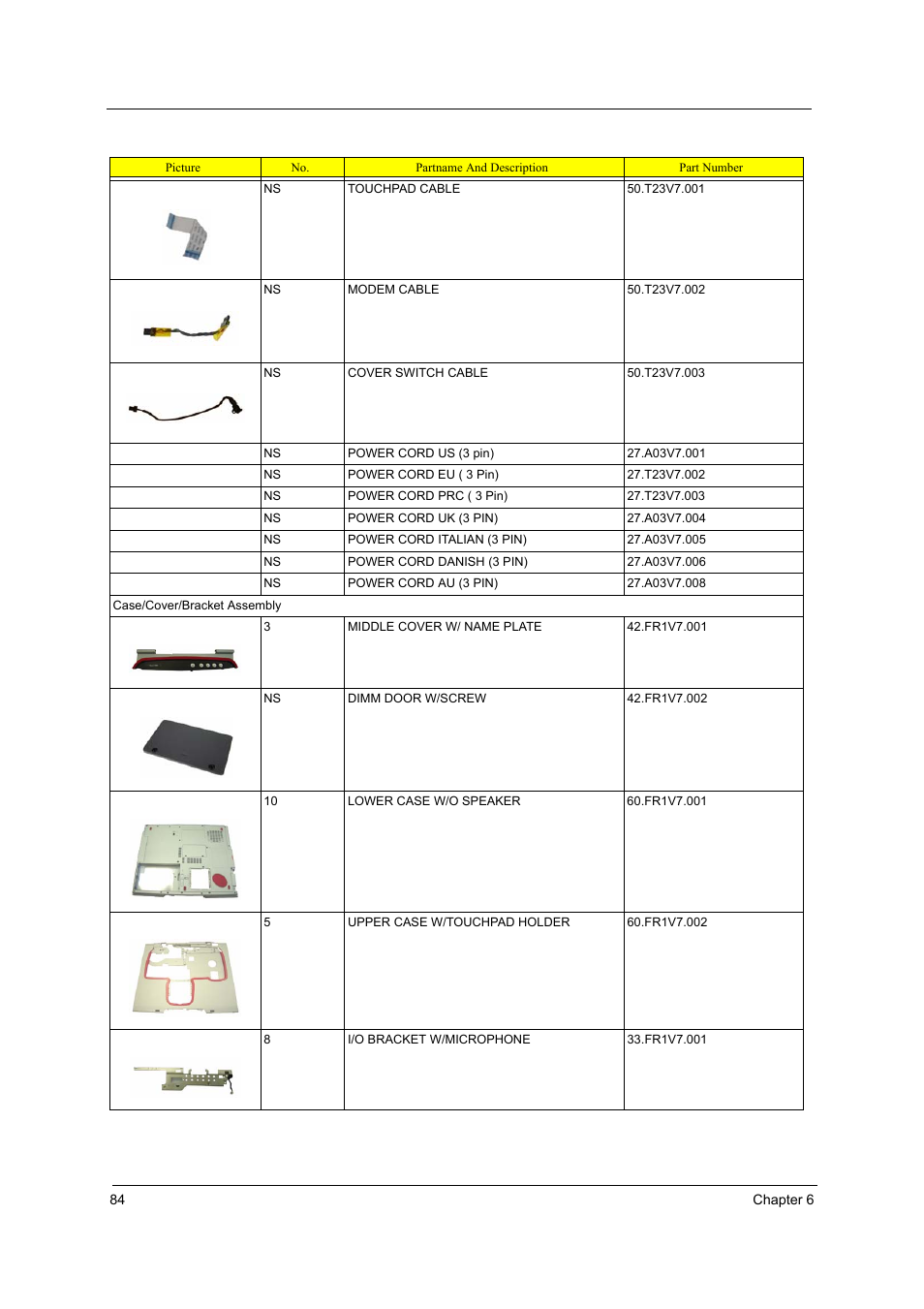 Acer 3000 User Manual | Page 92 / 109