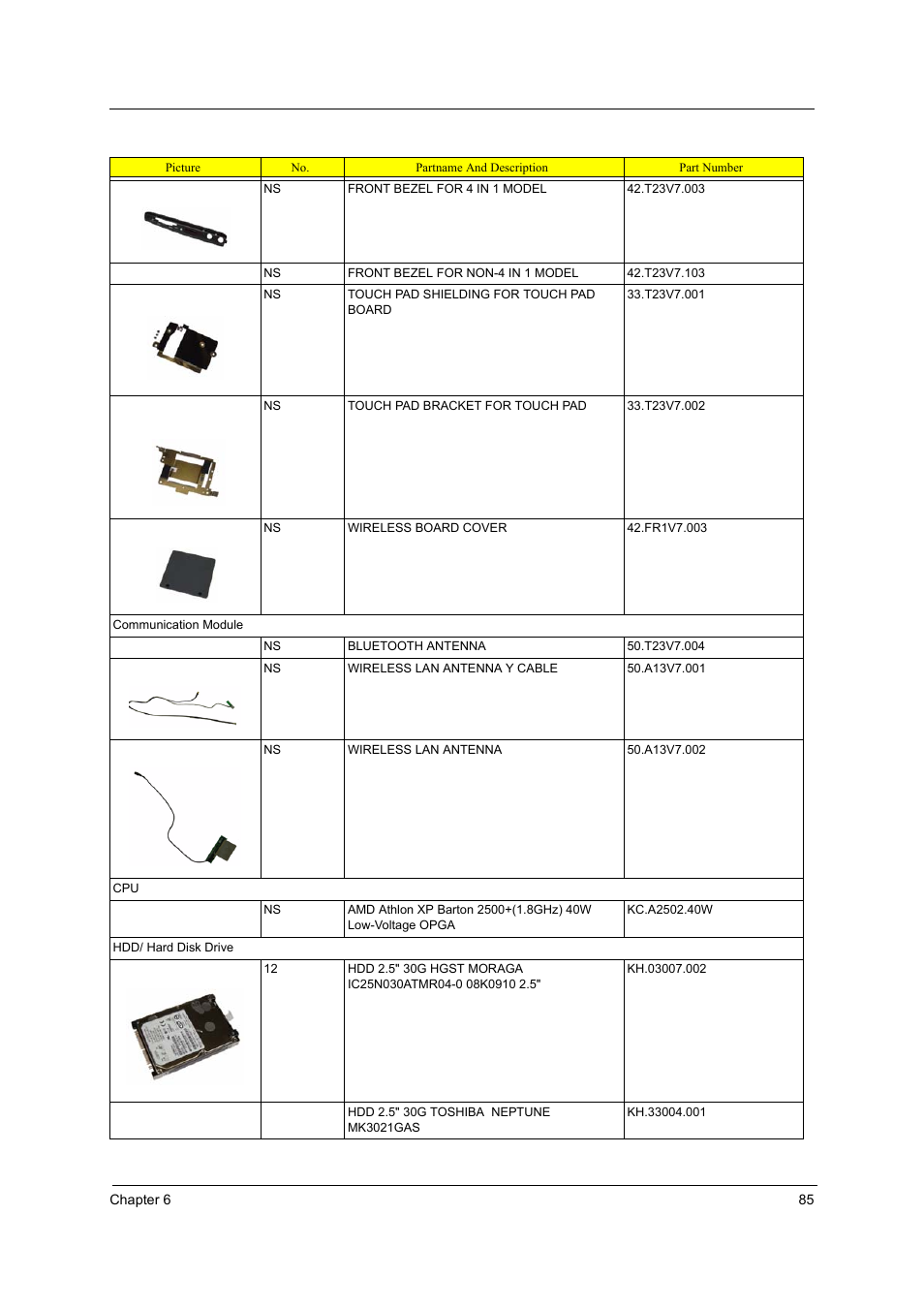 Acer 3000 User Manual | Page 93 / 109