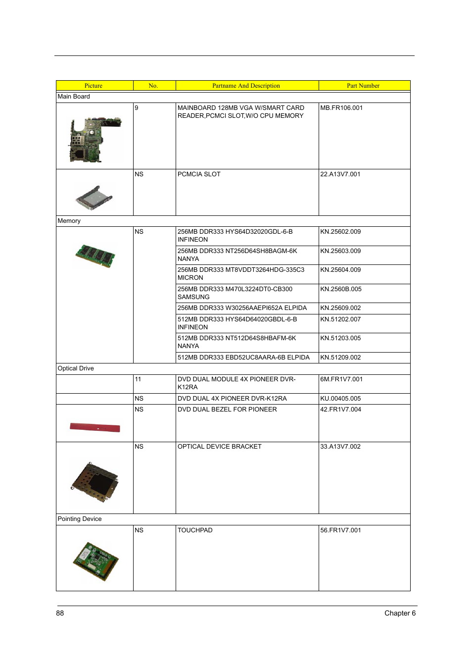 Acer 3000 User Manual | Page 96 / 109