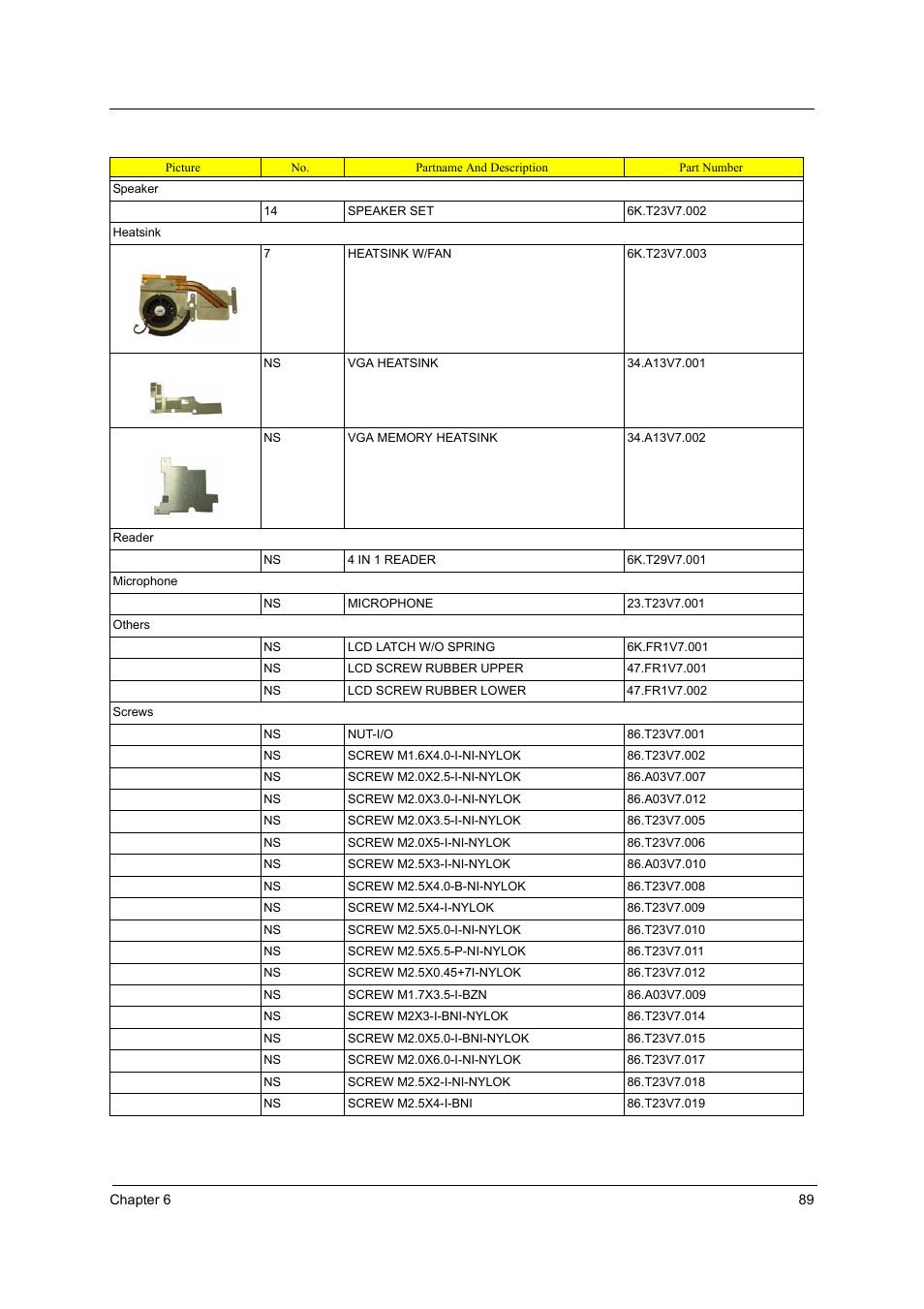 Acer 3000 User Manual | Page 97 / 109