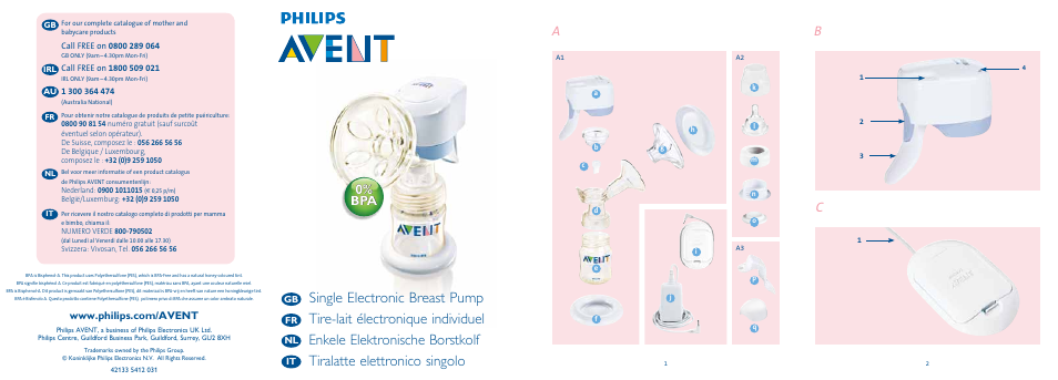 Philips AVENT Tire-lait électronique User Manual | 29 pages