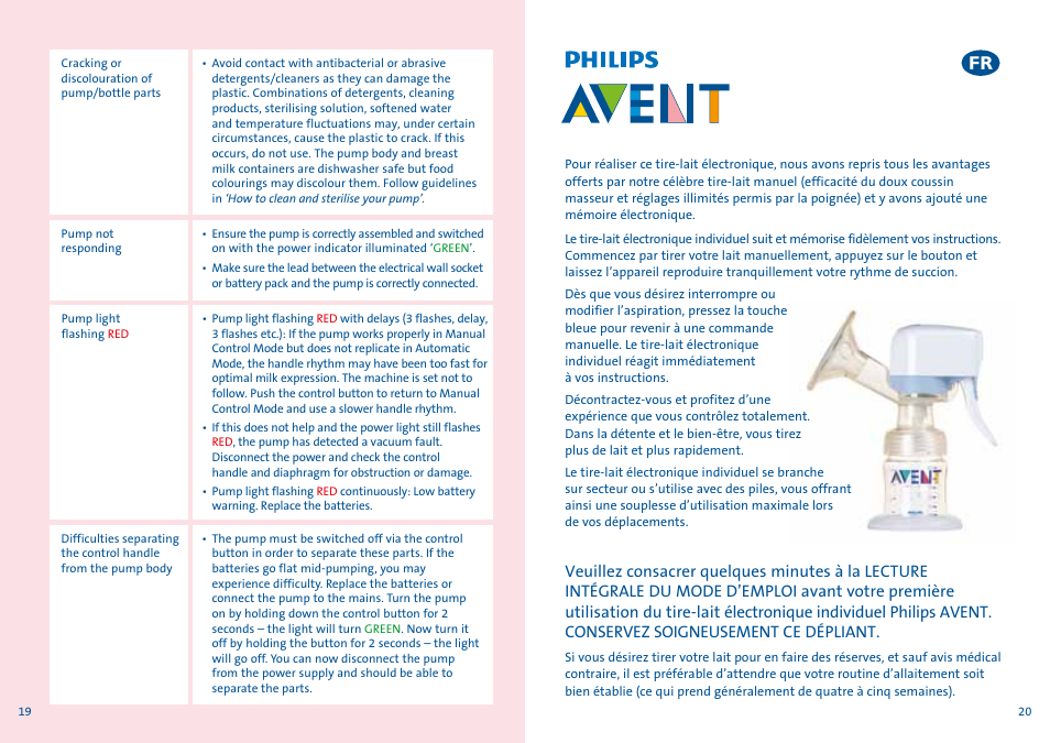 Philips AVENT Tire-lait électronique User Manual | Page 10 / 29