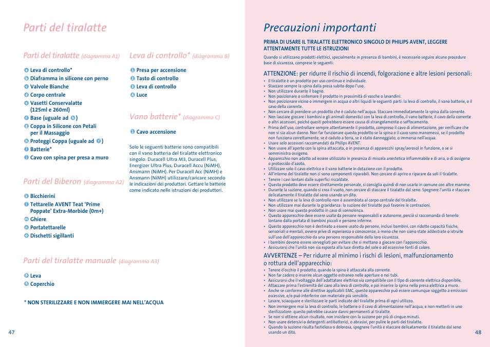 Precauzioni importanti, Parti del tiralatte, Leva di controllo | Vano batterie, Parti del biberon, Parti del tiralatte manuale | Philips AVENT Tire-lait électronique User Manual | Page 24 / 29