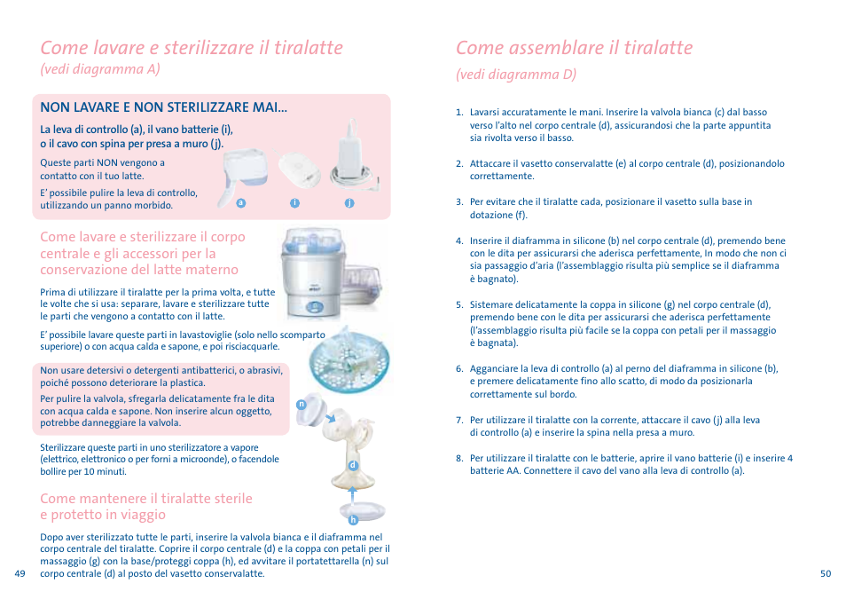 Come assemblare il tiralatte, Come lavare e sterilizzare il tiralatte, Vedi diagramma d) | Vedi diagramma a), Non lavare e non sterilizzare mai | Philips AVENT Tire-lait électronique User Manual | Page 25 / 29