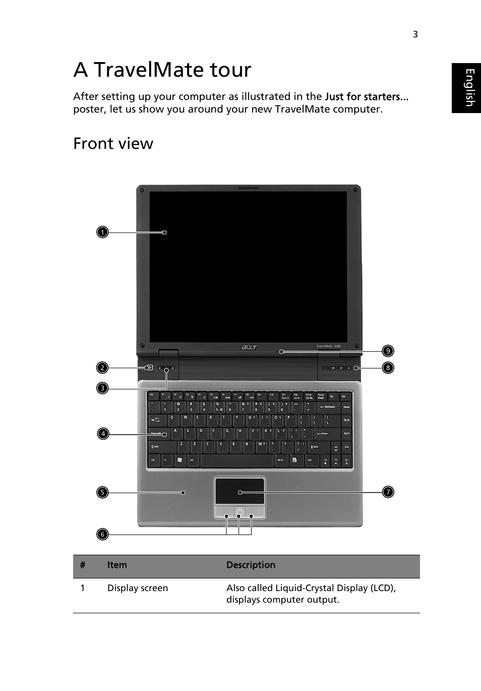 A travelmate tour, Front view | Acer 3200 Series User Manual | Page 11 / 90