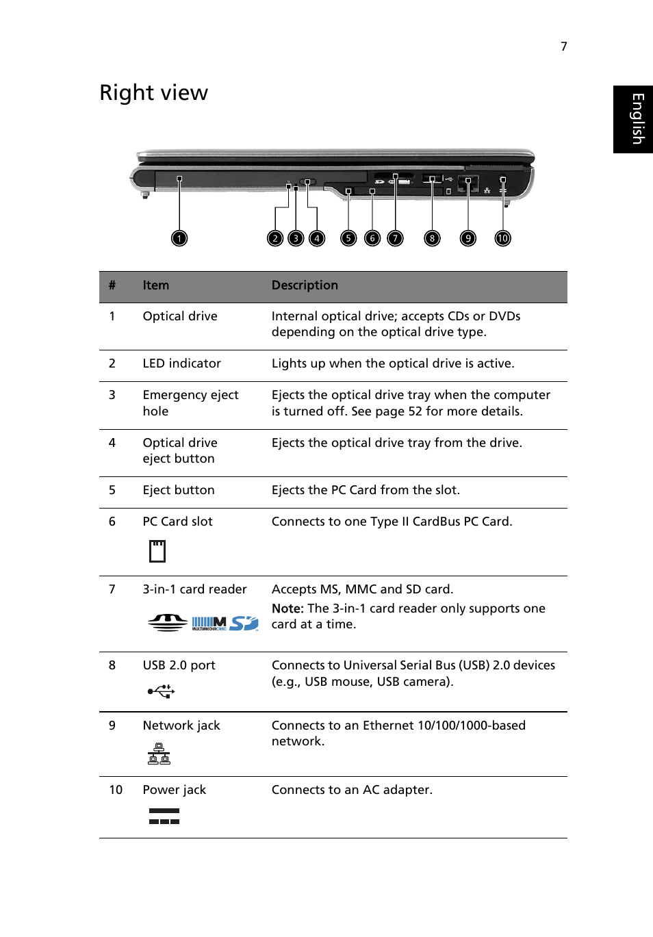 Right view, Right view 7 | Acer 3200 Series User Manual | Page 15 / 90
