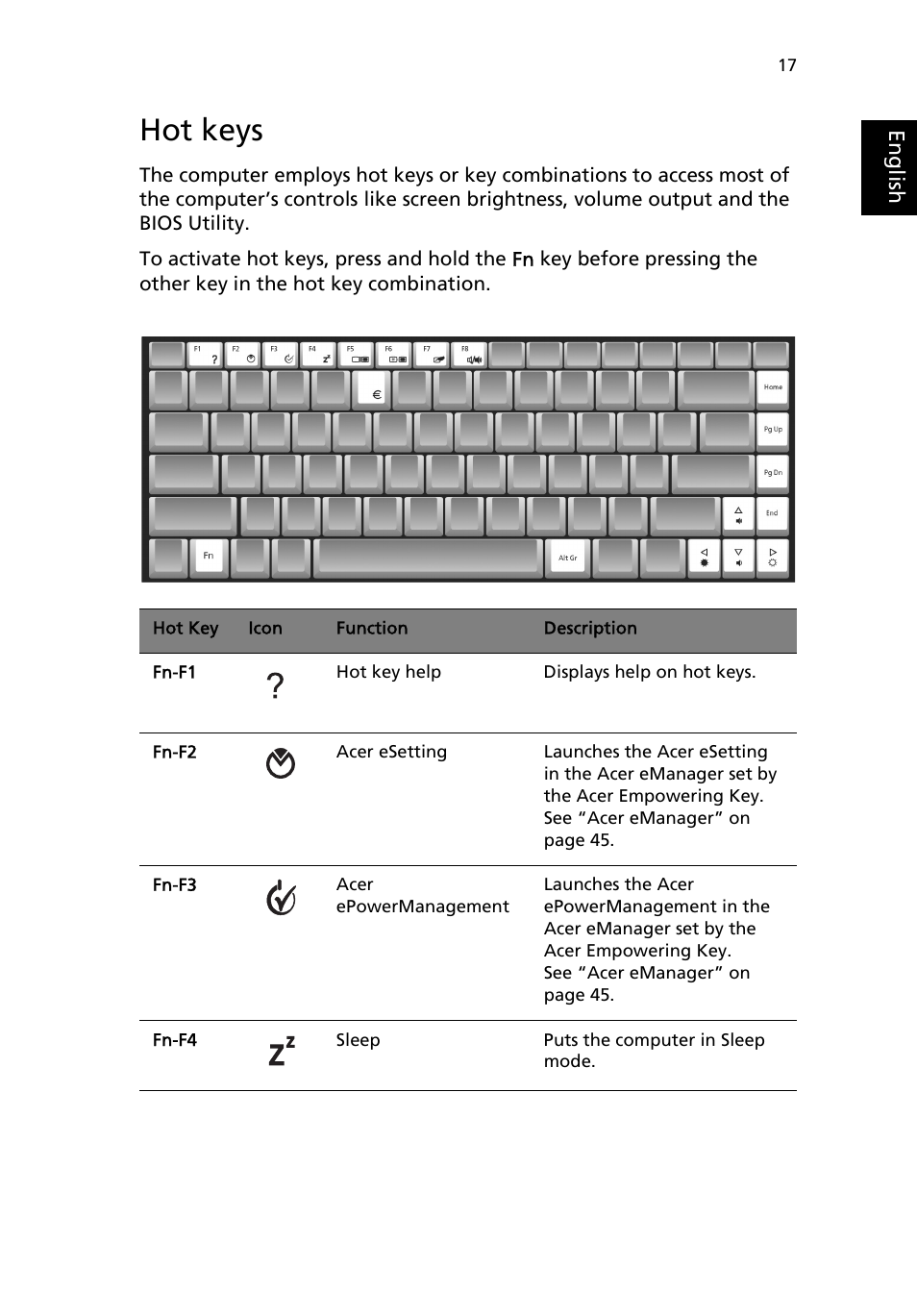 Hot keys | Acer 3200 Series User Manual | Page 25 / 90