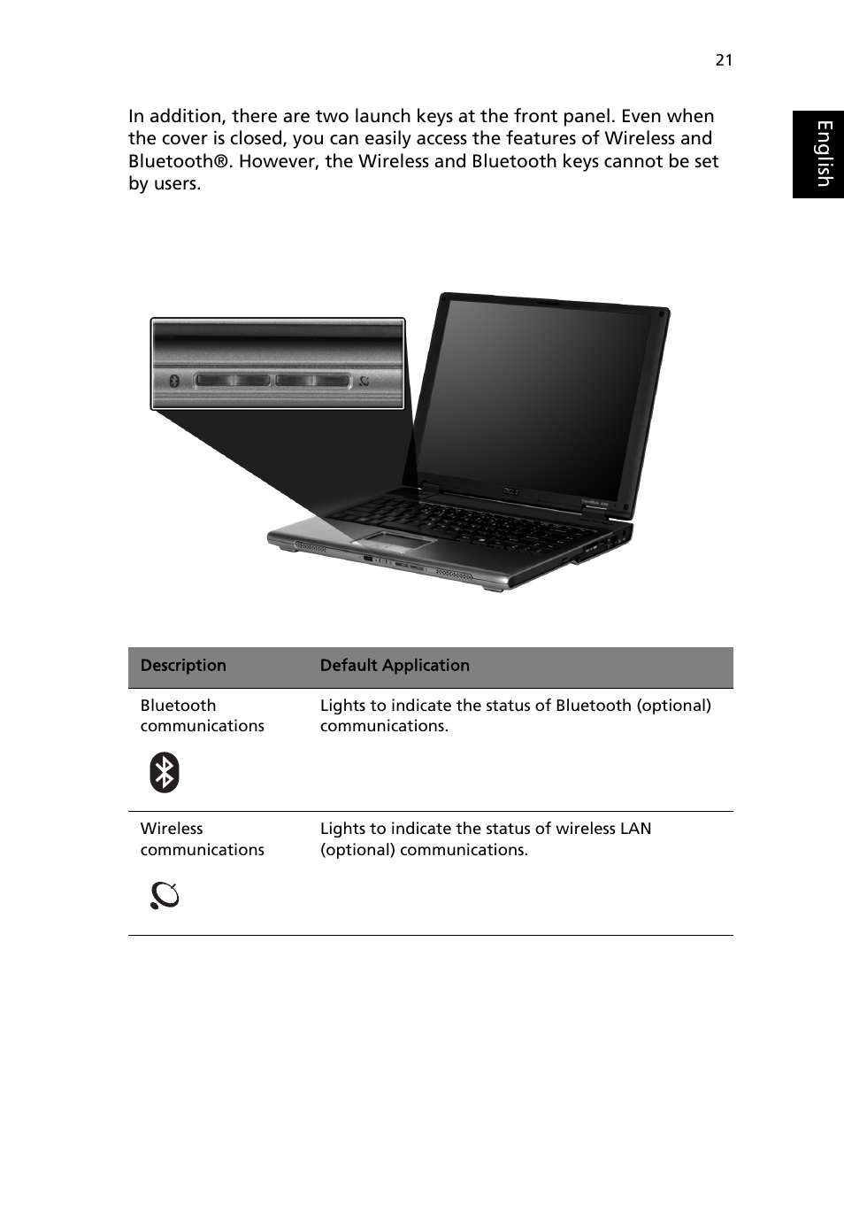 Acer 3200 Series User Manual | Page 29 / 90
