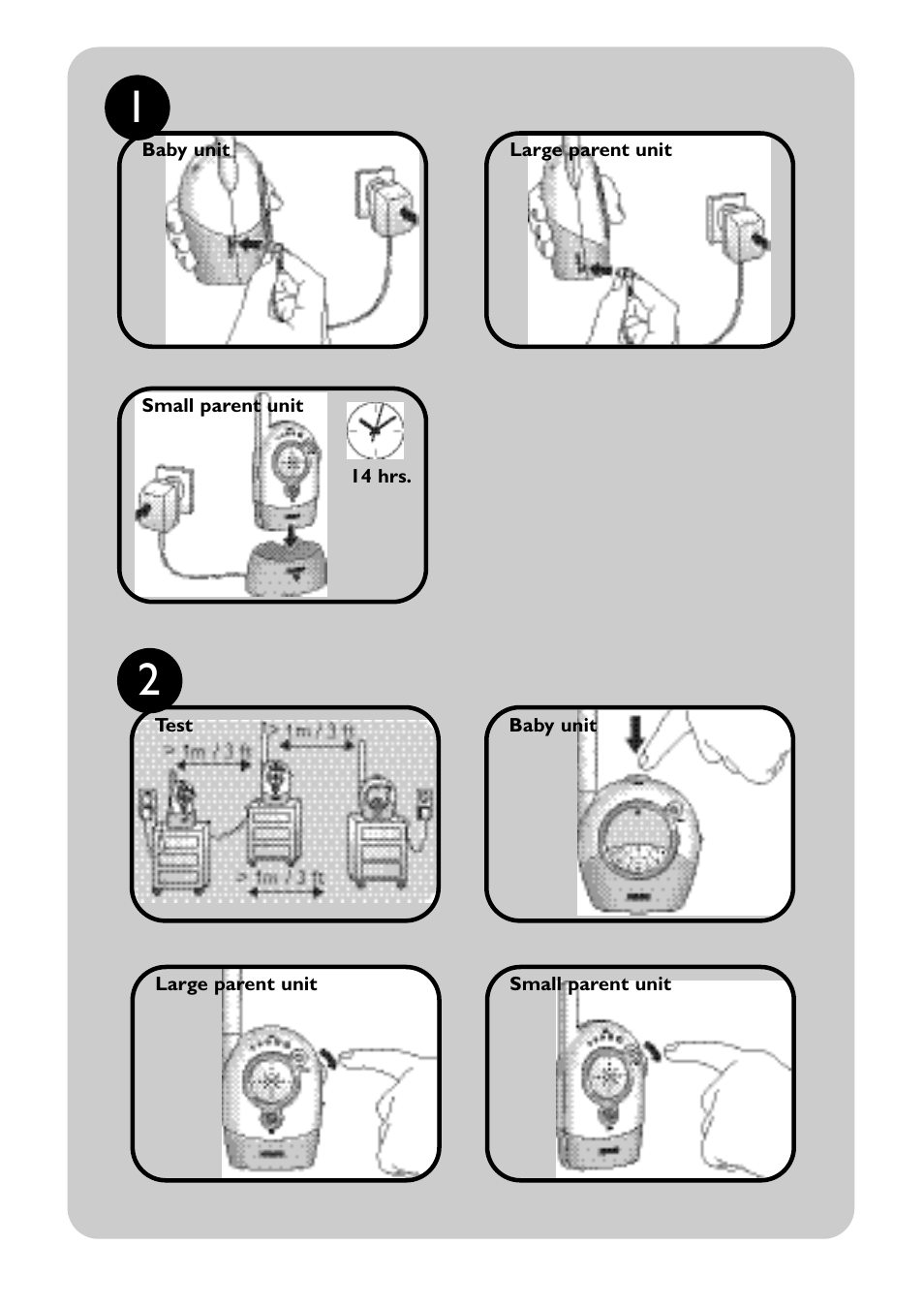 Philips Écoute-bébé familial User Manual | Page 3 / 4