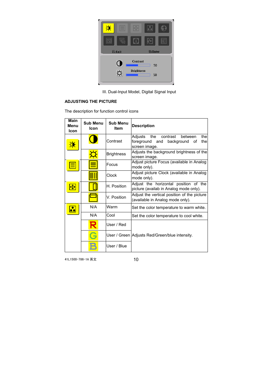 Acer 41L1500-786-1A User Manual | Page 11 / 20