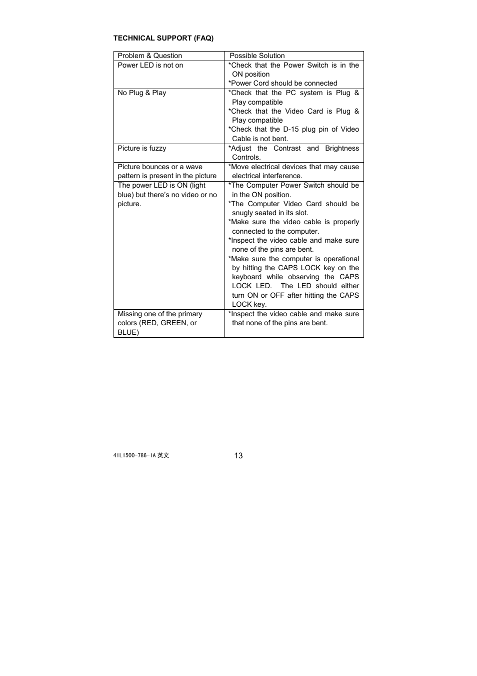 Acer 41L1500-786-1A User Manual | Page 14 / 20