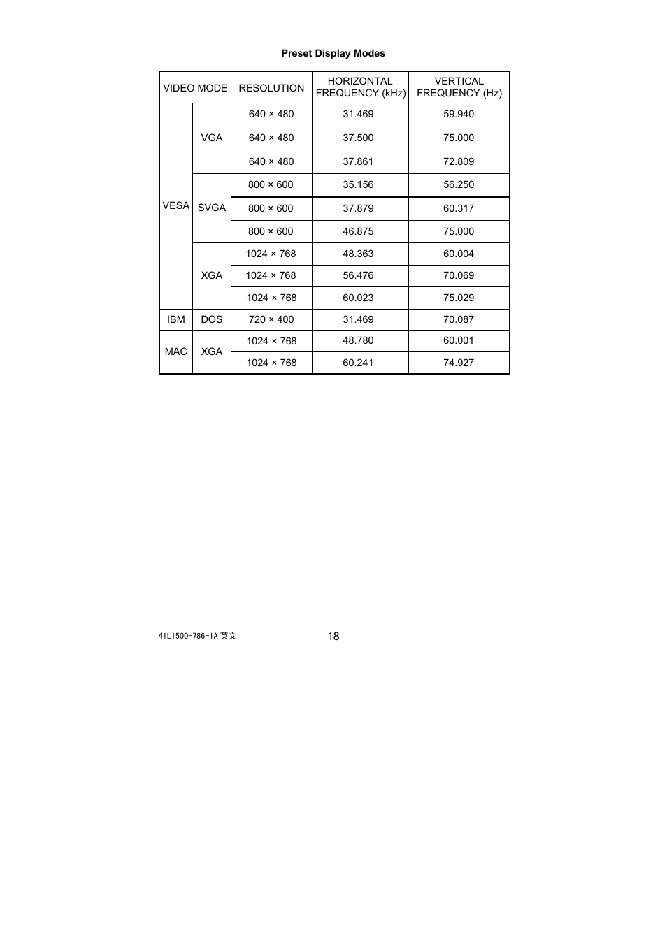 Acer 41L1500-786-1A User Manual | Page 19 / 20