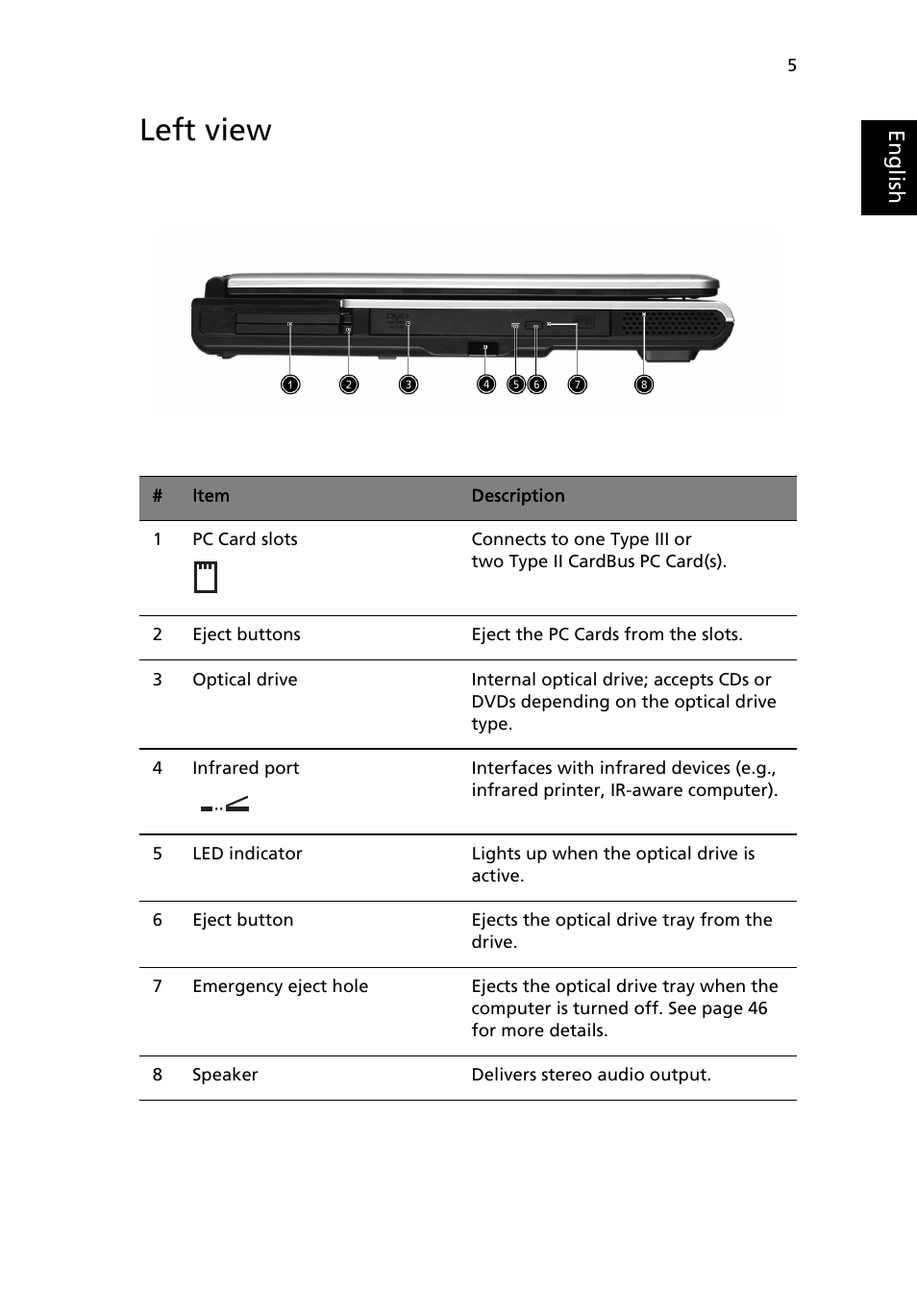 Left view | Acer TravelMate MS2154W User Manual | Page 13 / 80