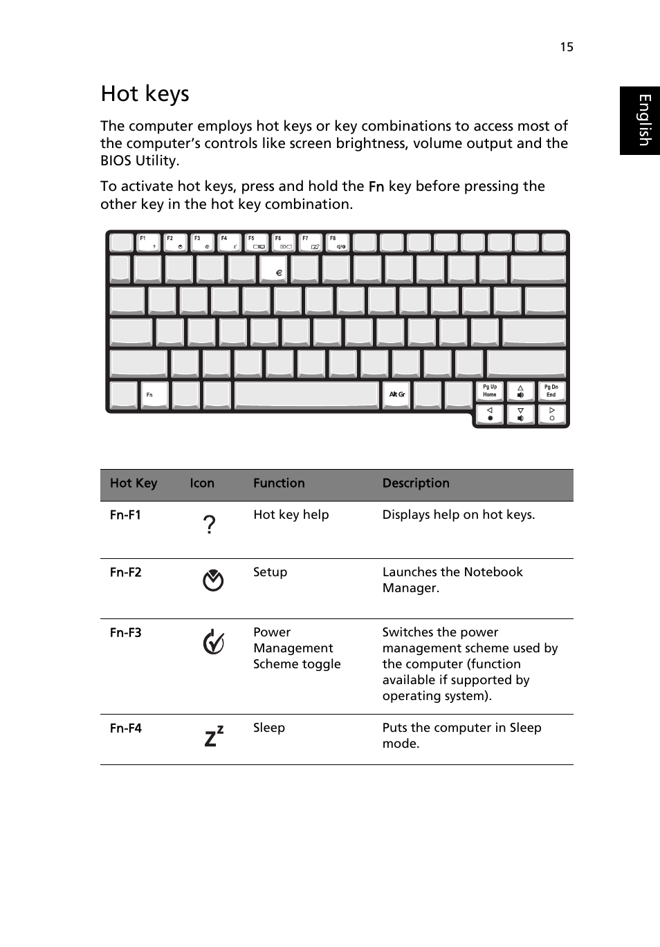 Hot keys | Acer TravelMate MS2154W User Manual | Page 23 / 80