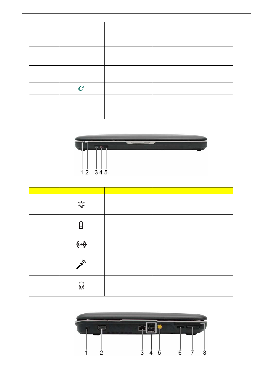 Closed front view left view | Acer 5710 User Manual | Page 15 / 104