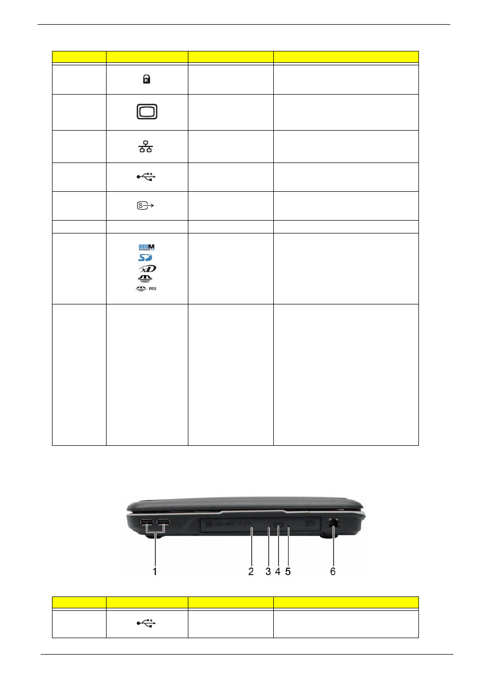 Right view | Acer 5710 User Manual | Page 16 / 104