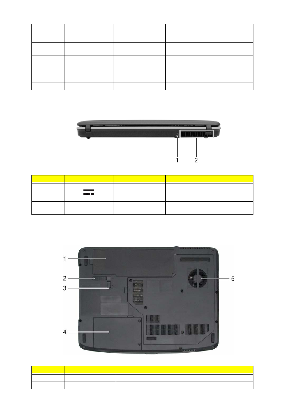 Rear view base view | Acer 5710 User Manual | Page 17 / 104