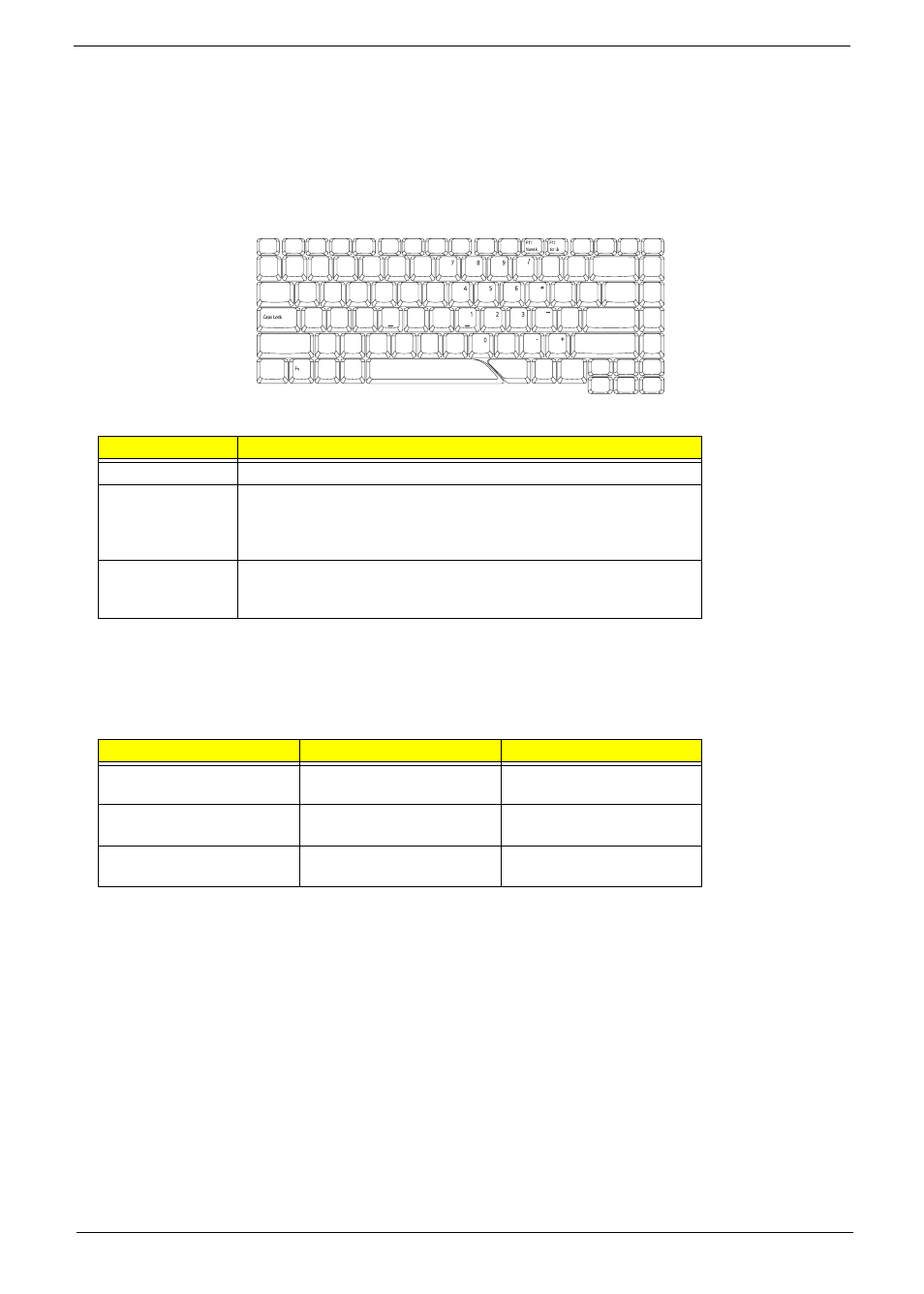 Using the keyboard, Lock keys and embedded numeric keypad | Acer 5710 User Manual | Page 21 / 104