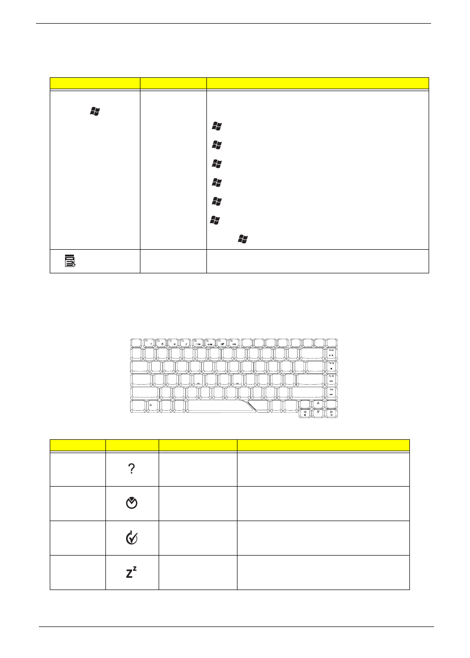 Windows keys, Hot keys | Acer 5710 User Manual | Page 22 / 104