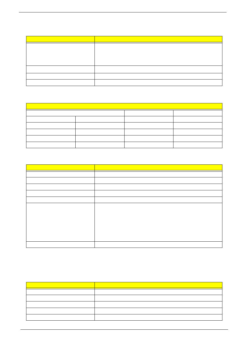 Hardware specifications and configurations | Acer 5710 User Manual | Page 38 / 104