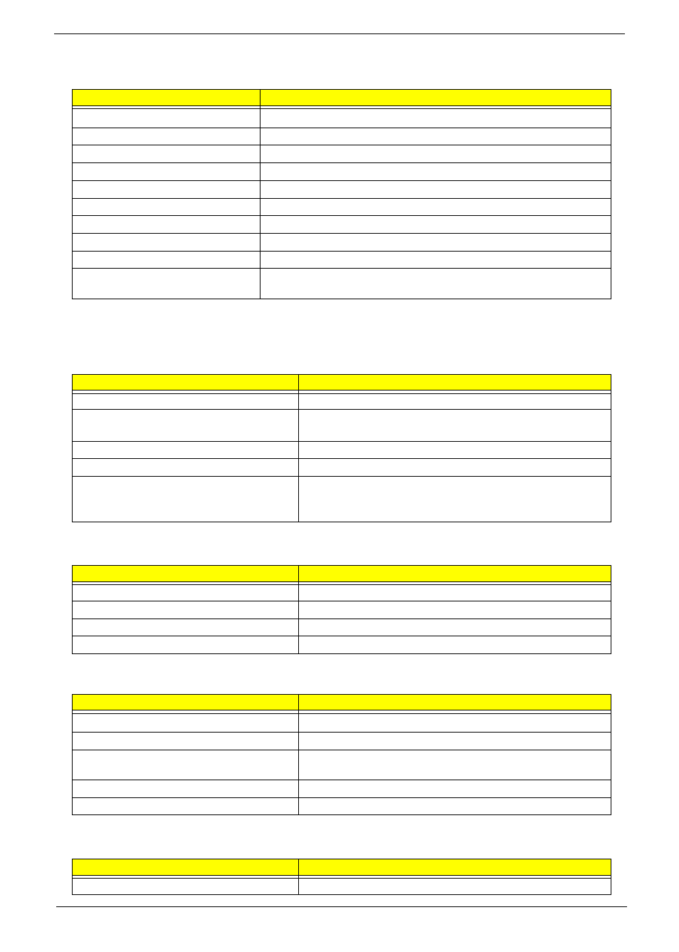 Acer 5710 User Manual | Page 39 / 104