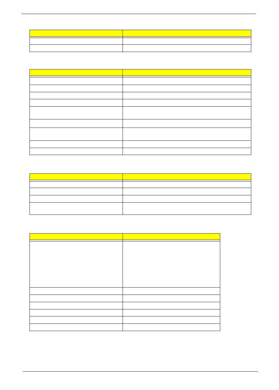 Acer 5710 User Manual | Page 42 / 104